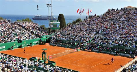 montecarlo rolex master 2017 risultati|monte carlo masters winners.